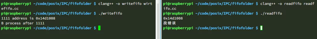 pass address by fifo
