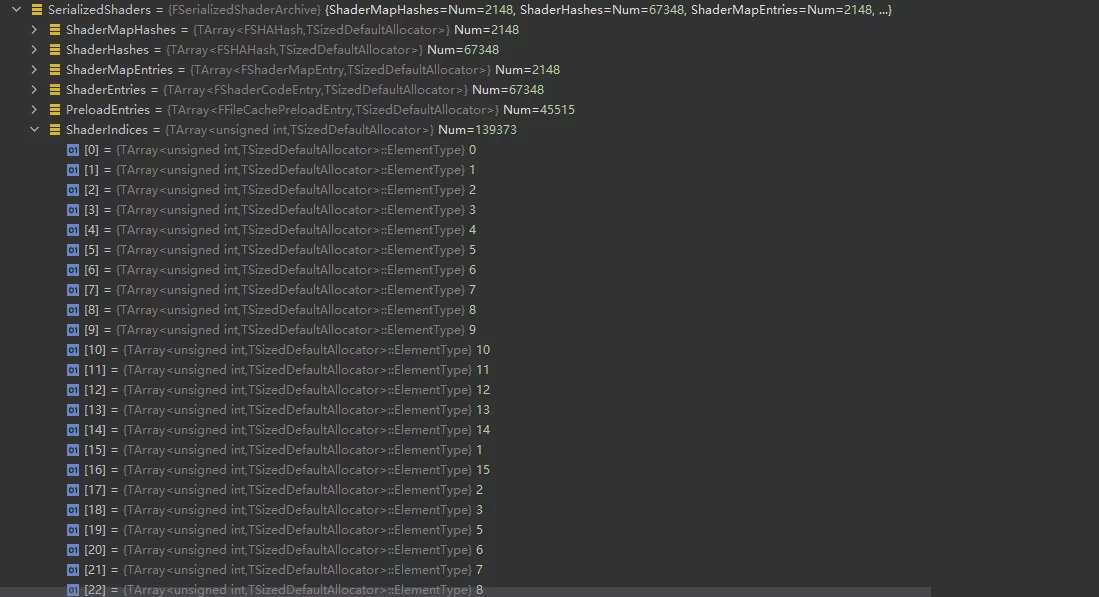 ShaderIndices